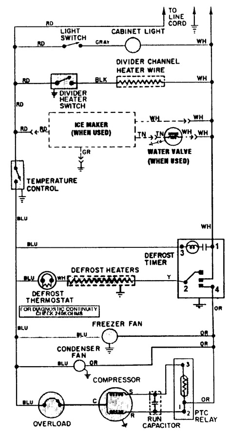 Diagram for RB191ALV