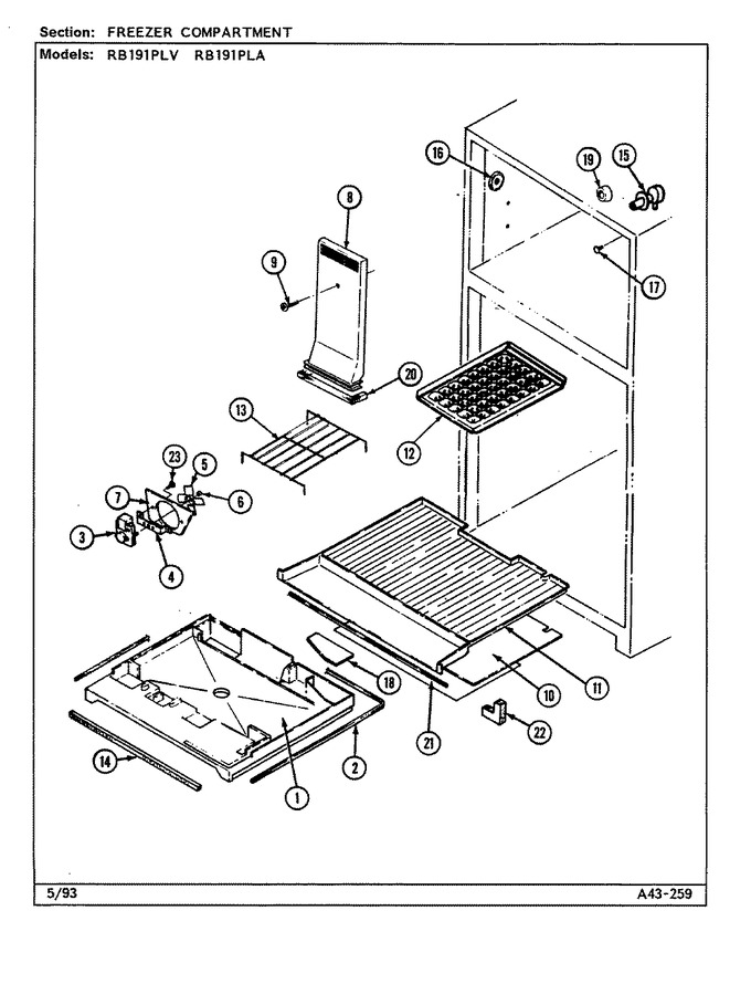 Diagram for RB191PLA