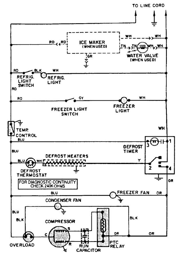 Diagram for RC202TM