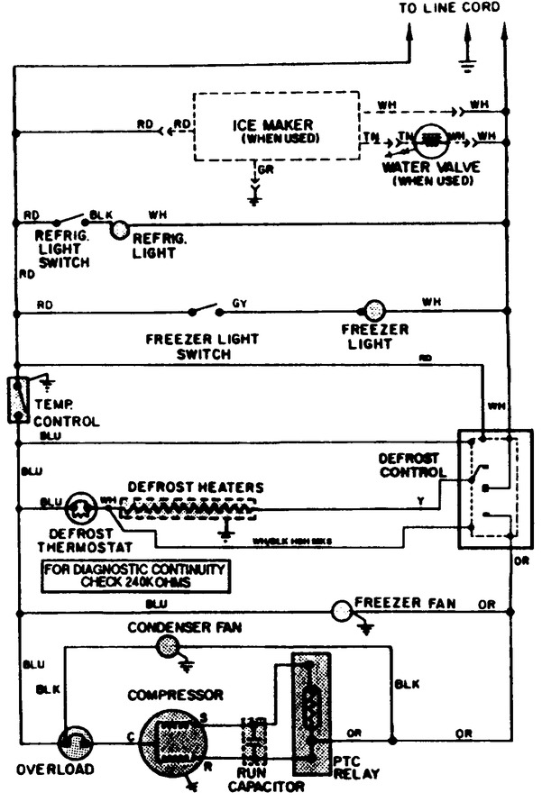 Diagram for RC20LN-2AD (BOM: BU01A)