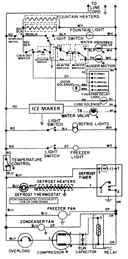 Diagram for RCW2010DAE