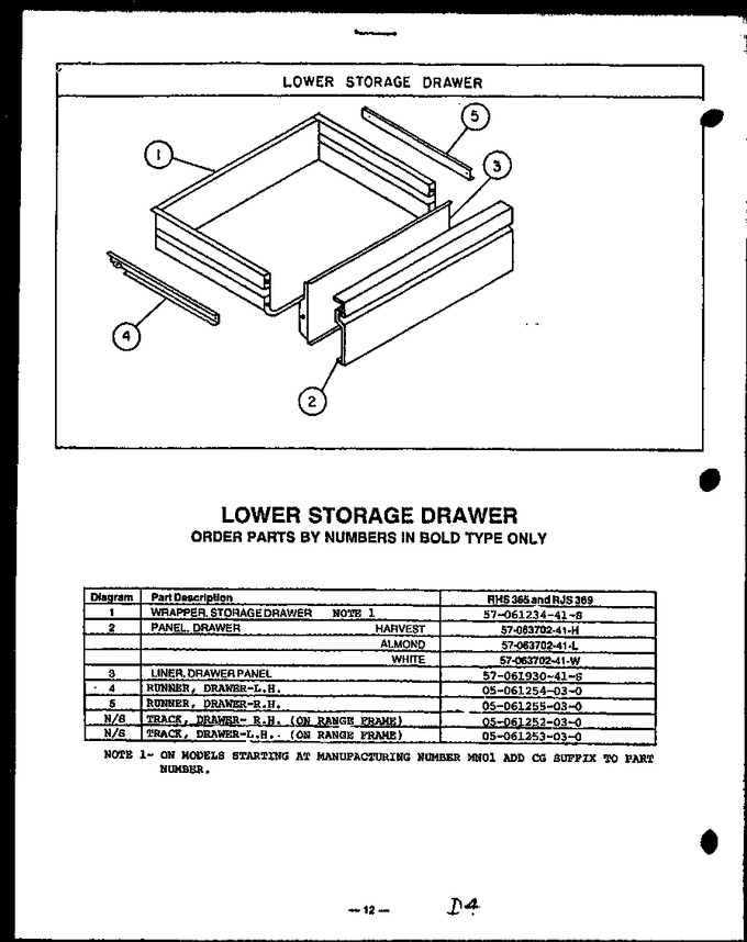 Diagram for RHS365