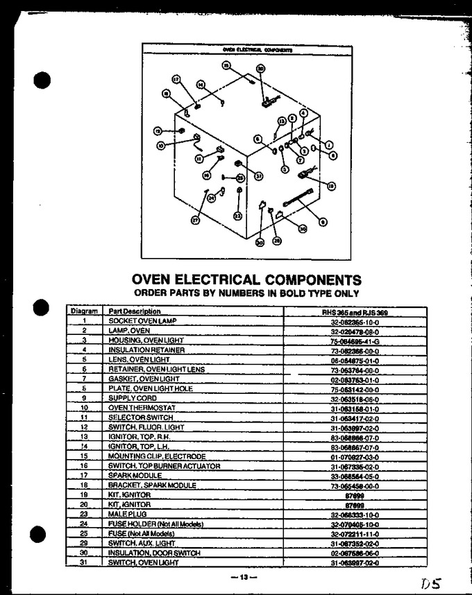 Diagram for RJS369