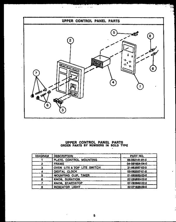 Diagram for RKD395