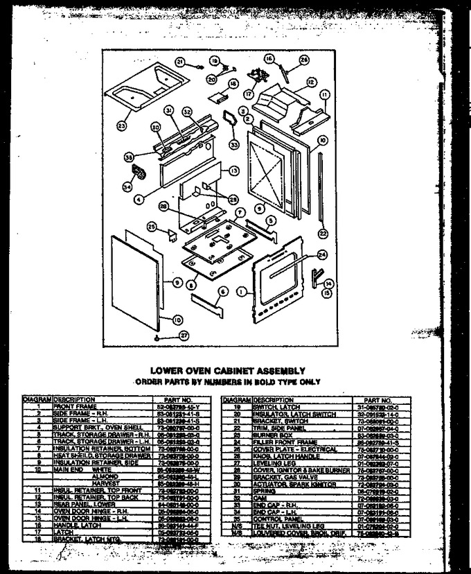 Diagram for RKS-396