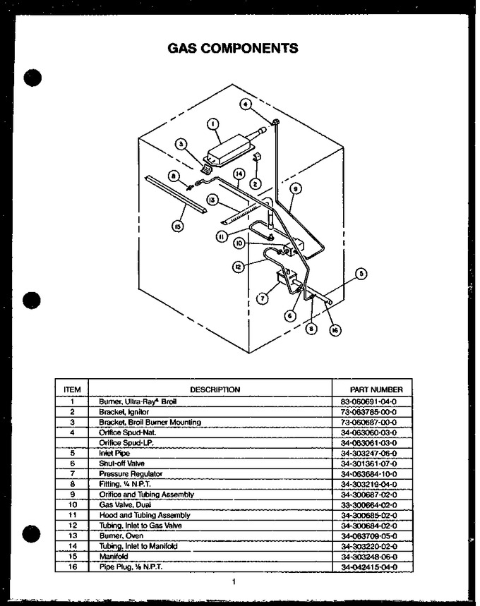 Diagram for RKT-396