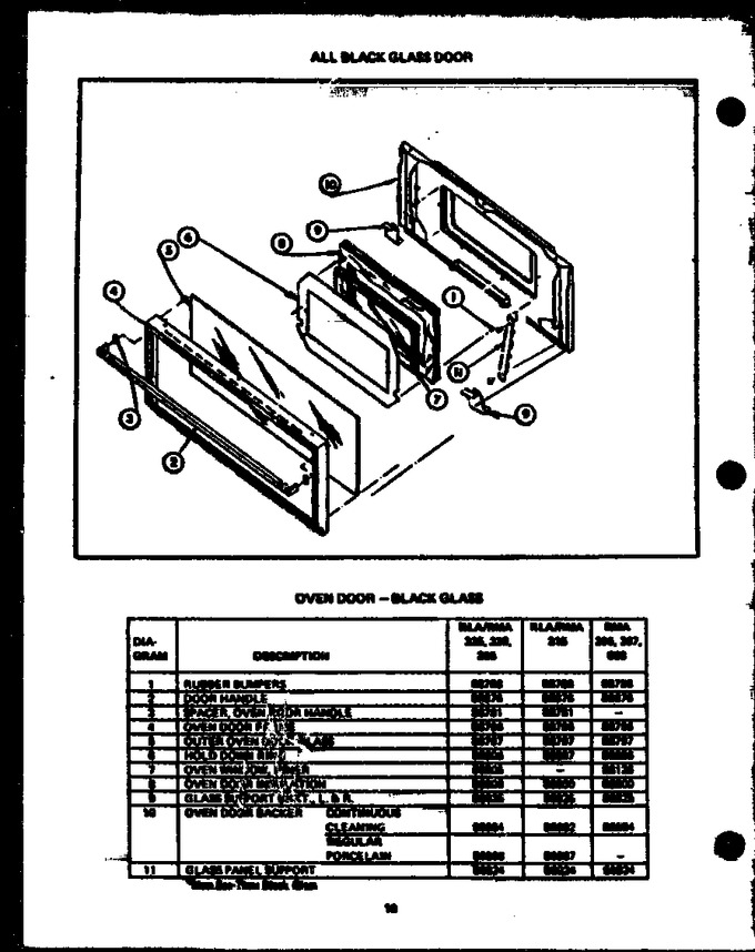 Diagram for RMA366