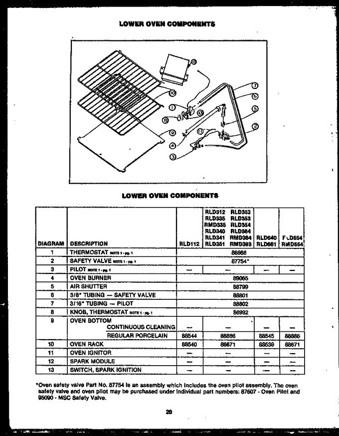 Diagram for RLD364