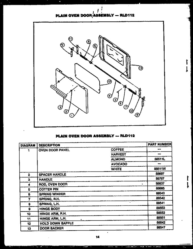 Diagram for RLD112