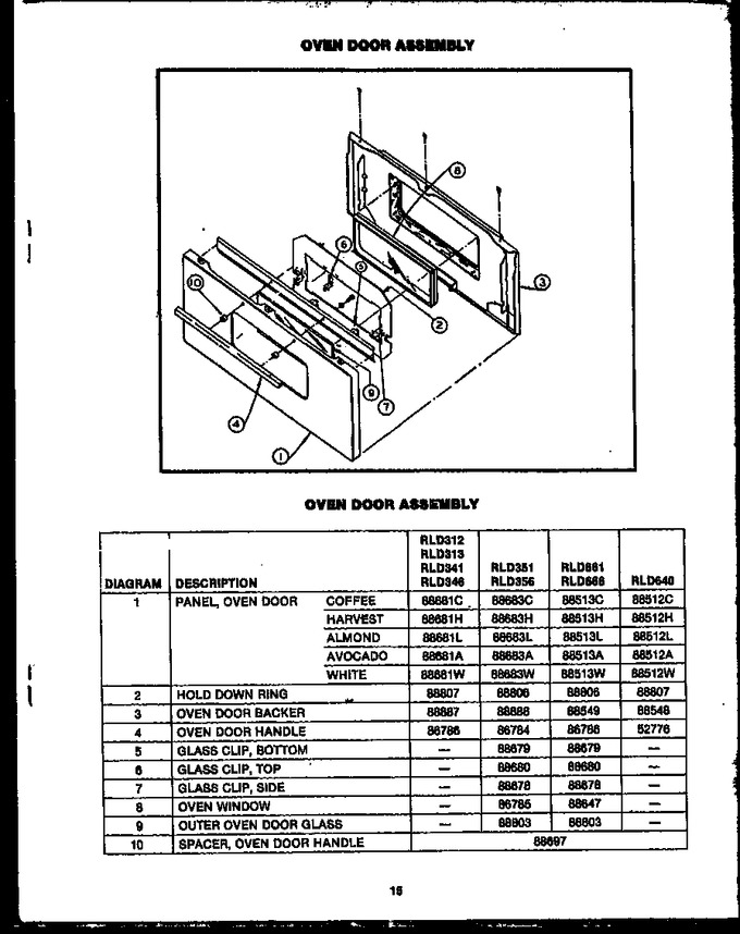 Diagram for RLD312