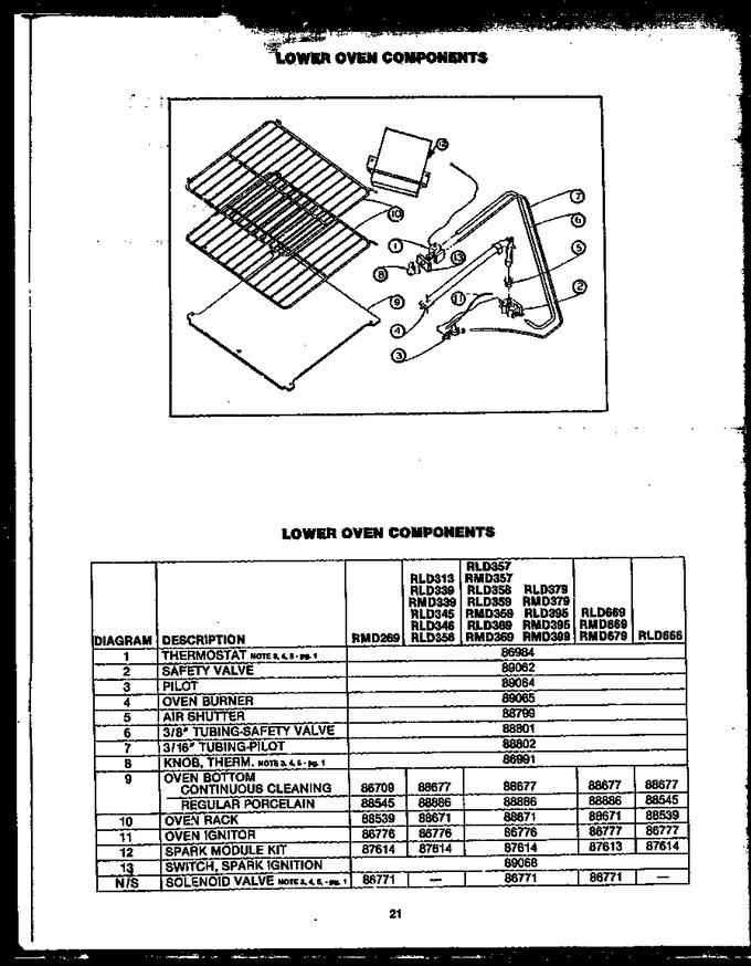 Diagram for RLD395