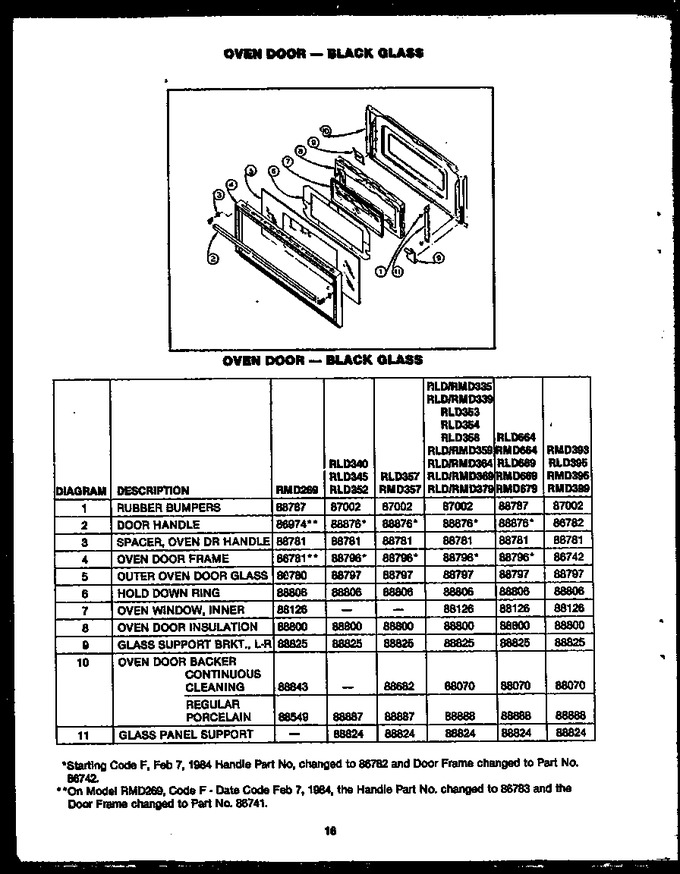 Diagram for RLD353