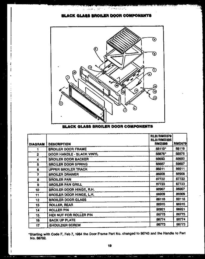 Diagram for RLD679