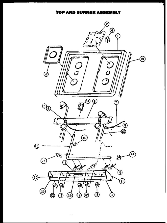 Diagram for RMT-306