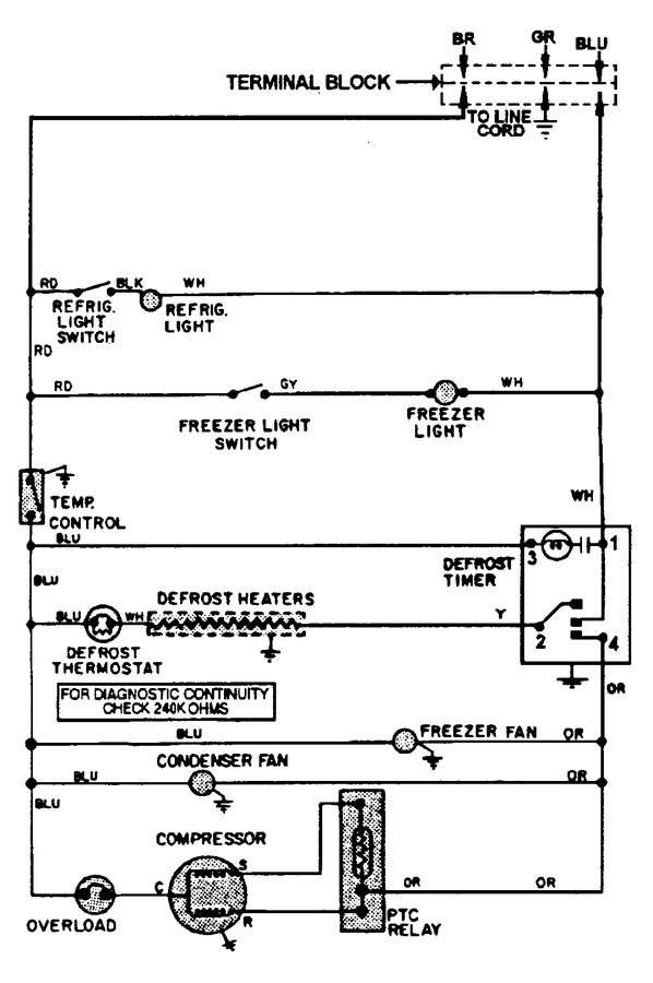 Diagram for RSBS20010