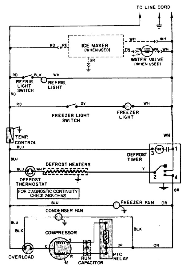 Diagram for RSCA207AAM