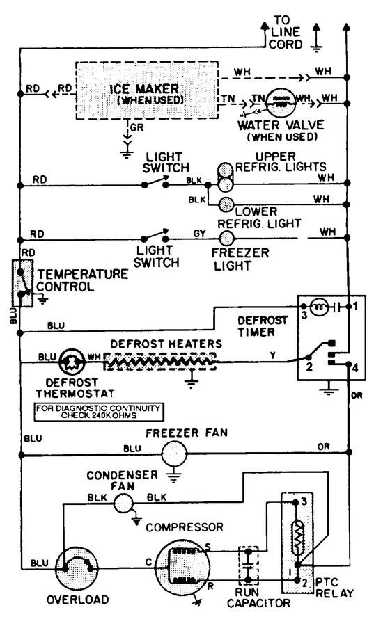 Diagram for RSD2200DAE