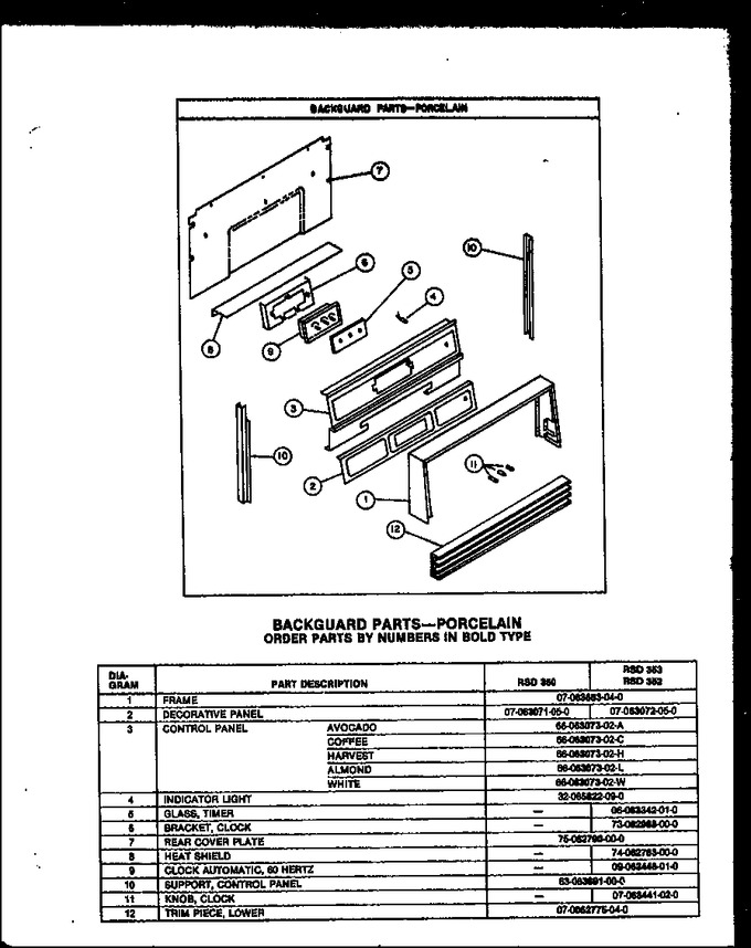 Diagram for RSD352