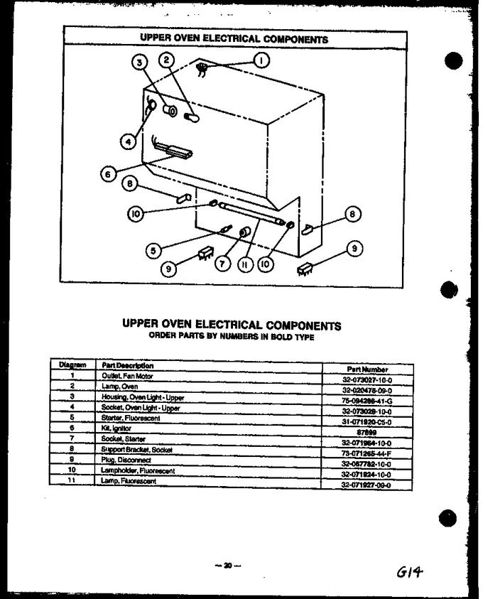 Diagram for RSS353