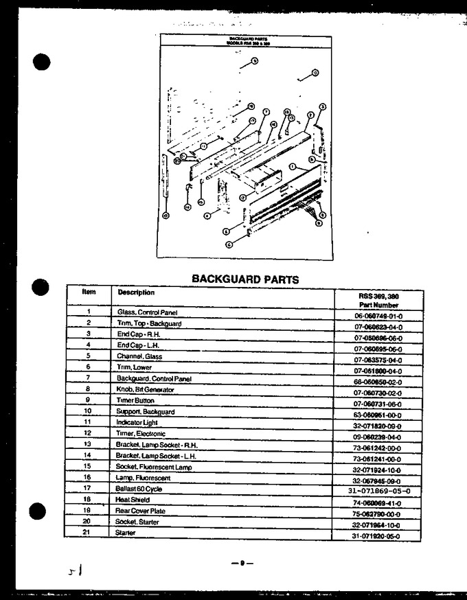 Diagram for RSS380