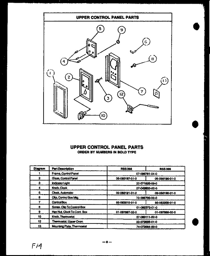 Diagram for RSS399