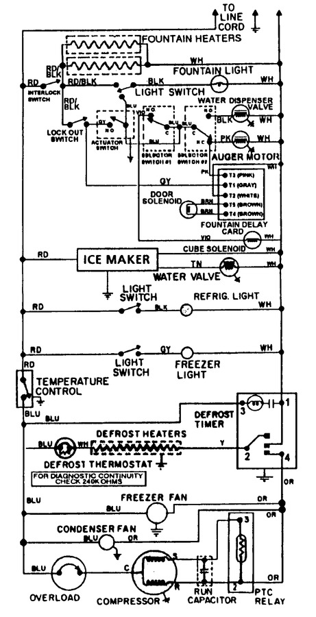 Diagram for RST2200FAE