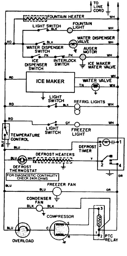 Diagram for RSW2400CKE