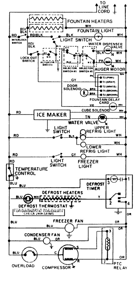 Diagram for RSW2700EKE