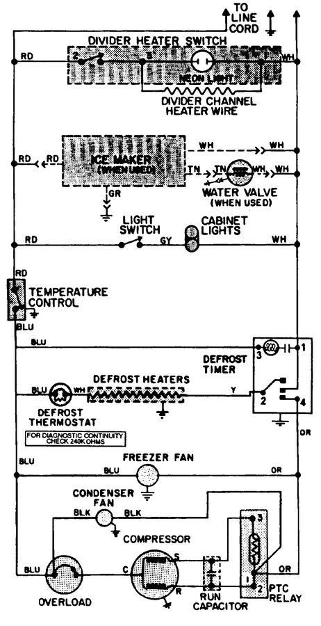 Diagram for RTC1500DAM