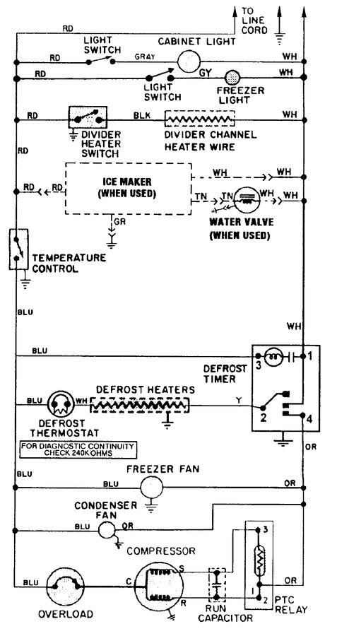 Diagram for RTT2100EAM