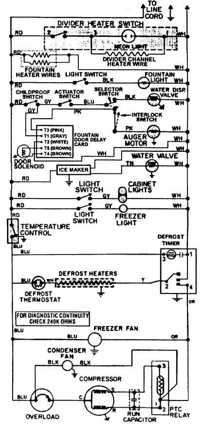 Diagram for RTW22E1DAE