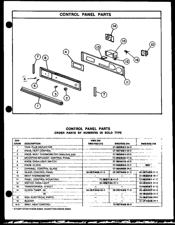 Diagram for RWS214 (BOM: P1132434N)