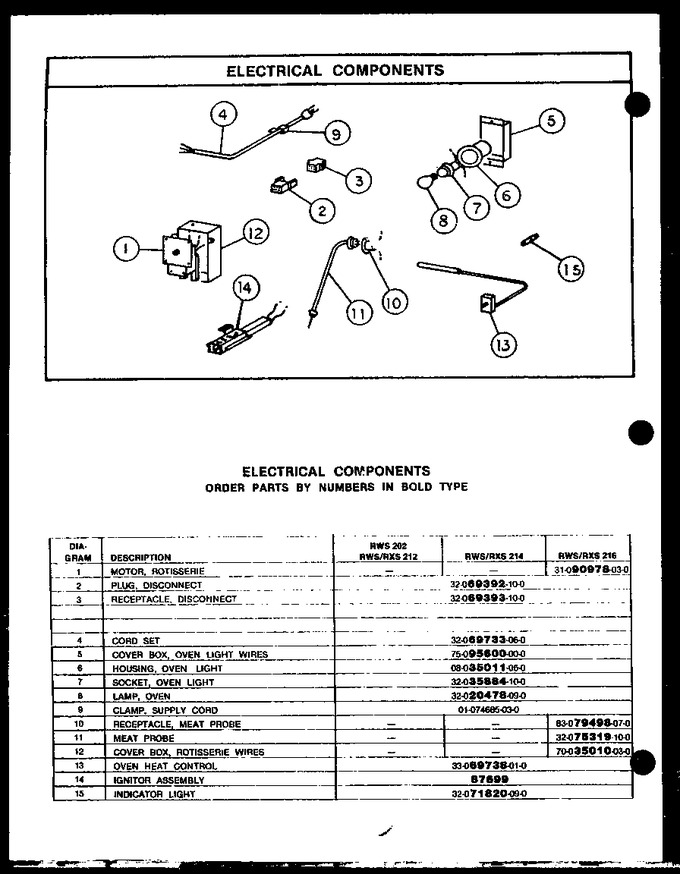 Diagram for RXS212