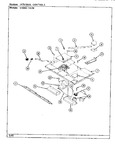 Diagram for 05 - Internal Controls