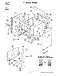 Diagram for 05 - Body