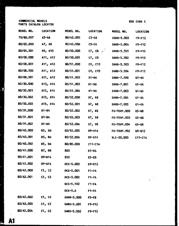 Diagram for SAND-7.003 (BOM: SAND-7.00 3)