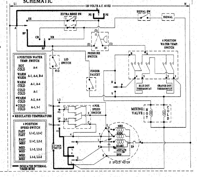 Diagram for SAV405DAWW