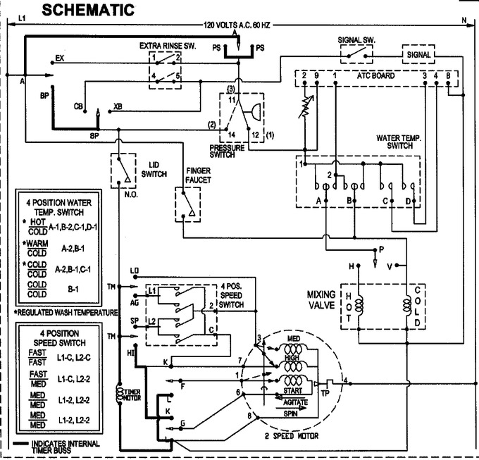 Diagram for SAV405DEWW