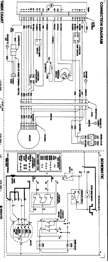 Diagram for SAV5401AWW