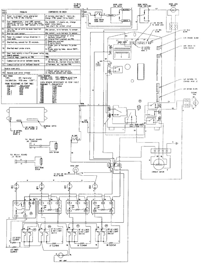 Diagram for SCE30600W