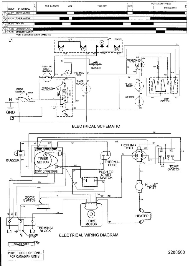 Diagram for SDE5401AZW