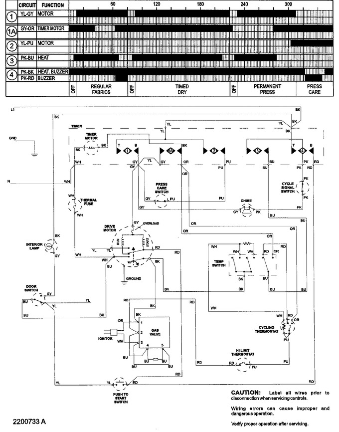 Diagram for SDG305DAWW