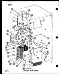 Diagram for 02 - Fz Functional