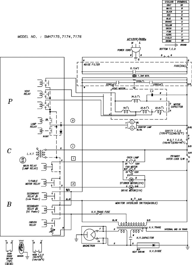 Diagram for SMH7174BE