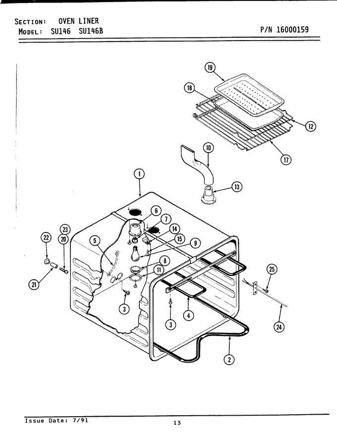 Diagram for SU146