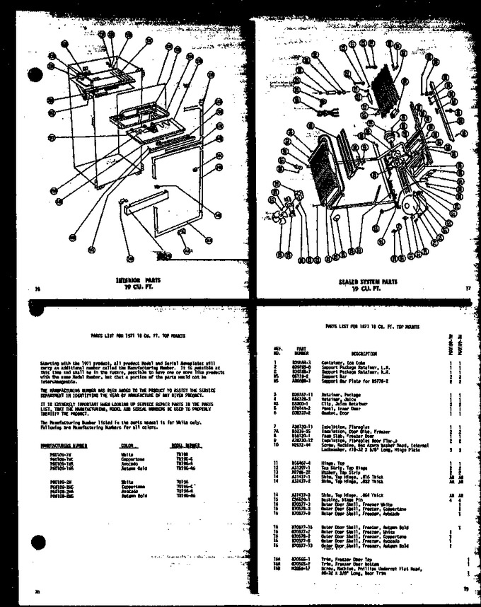 Diagram for TD19G-AG (BOM: P6010902W G)