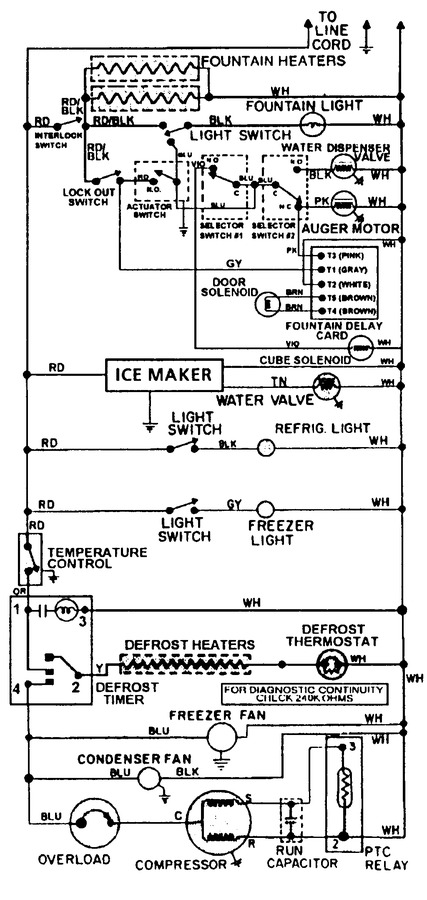 Diagram for TRIS225BAW