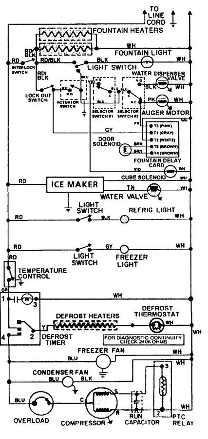 Diagram for TRIS225FAW