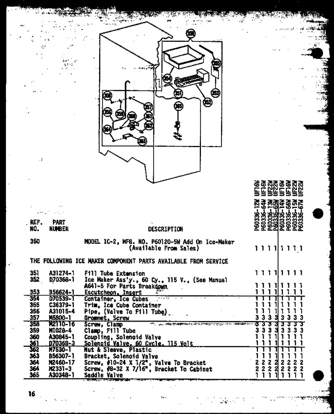 Diagram for UF22W (BOM: P6033615W)