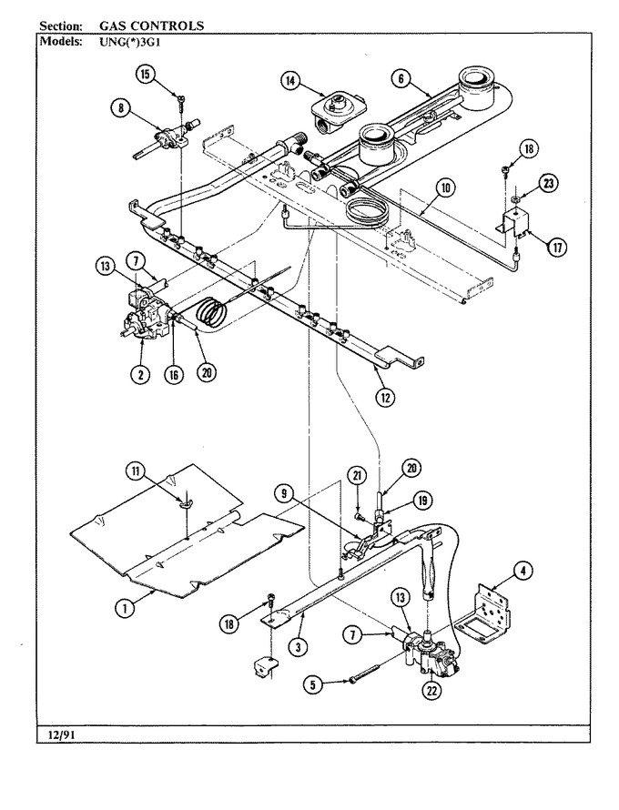 Diagram for UNGA3G1